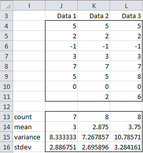 standard deviation in excel phstat2 standard deviation in excel phstat2