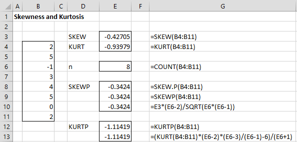 Shape: skewness and kurtosis