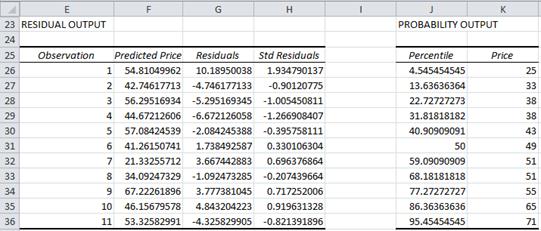 real statistics using excel linear regression real statistics using excel linear regression