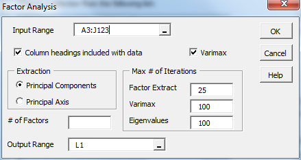 Factor analysis dialog box