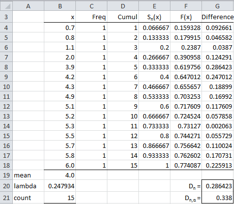 one sample hypothesis test calculator one sample hypothesis test calculator