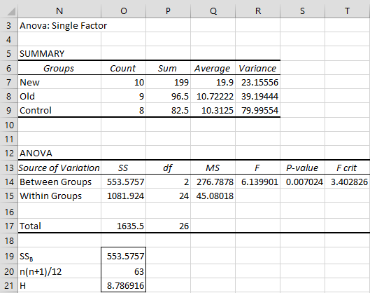 anova one wat in excel for mac percentage anova one wat in excel for mac percentage