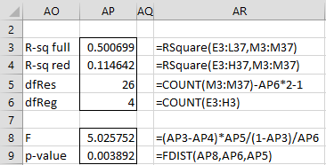 granger causality test granger causality test