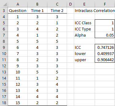 Icc For Test Retest Reliability Real Statistics Using Excel