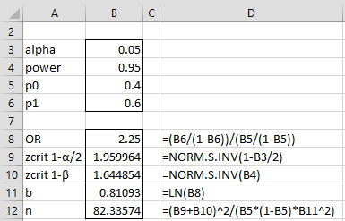 Logistic Reg Sample Size Real Statistics Using Excel