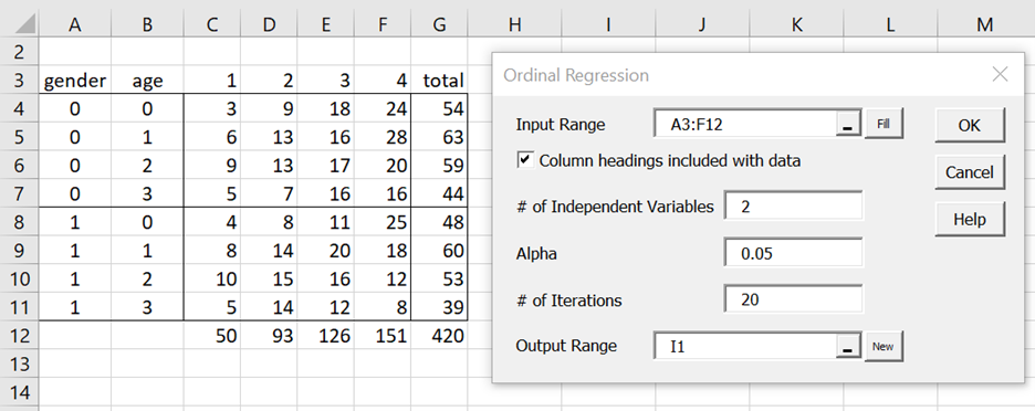 Proportional odds dialog box
