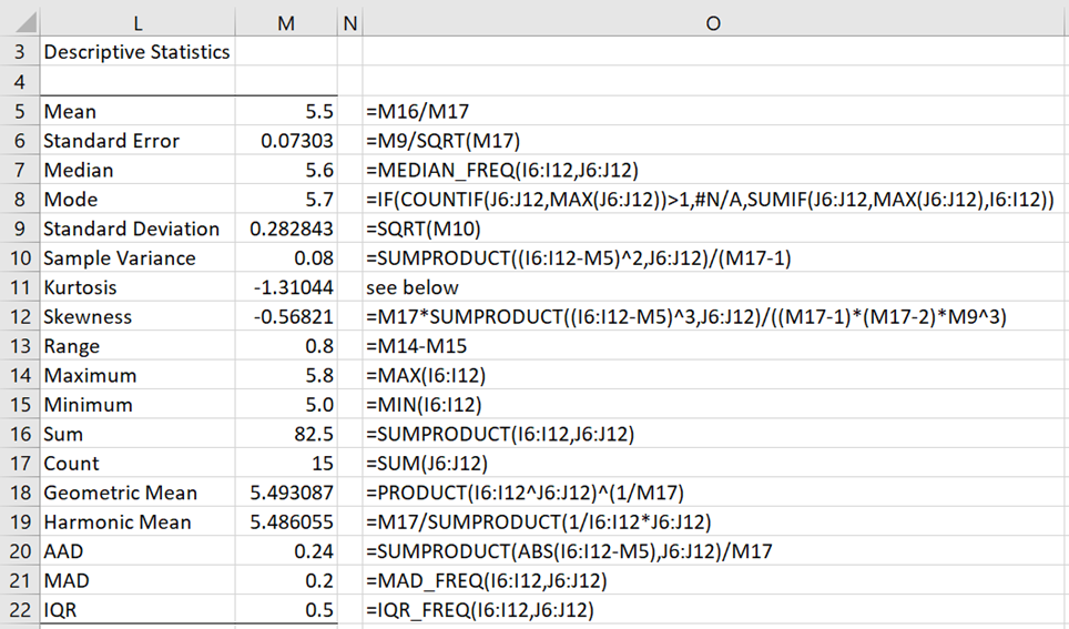 Descriptive Statistics Excel/Stata