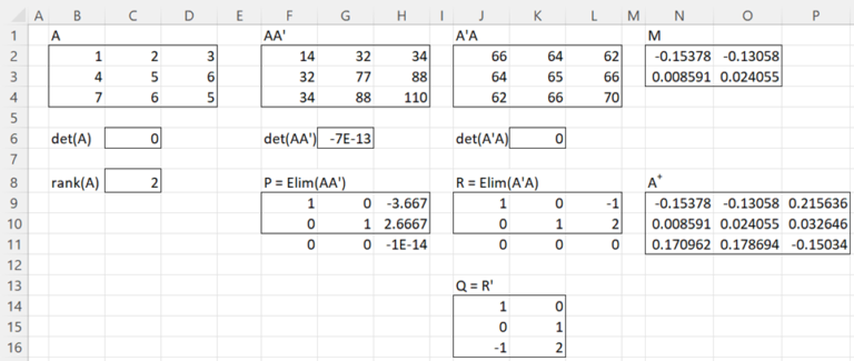 Pseudo-inverse | Real Statistics Using Excel