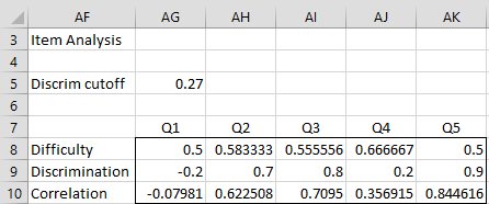 real statistics data analysis tool in excel real statistics data analysis tool in excel