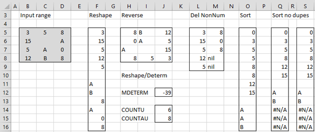 Reformatting data examples