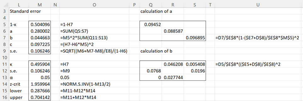 Cohen's Kappa | Real Using Excel