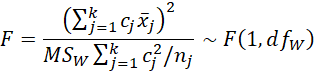 Polynomial contrasts F test